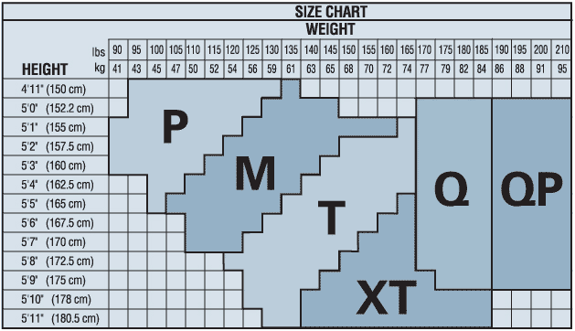 Truform Size Chart