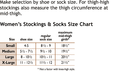 Sizing Chart