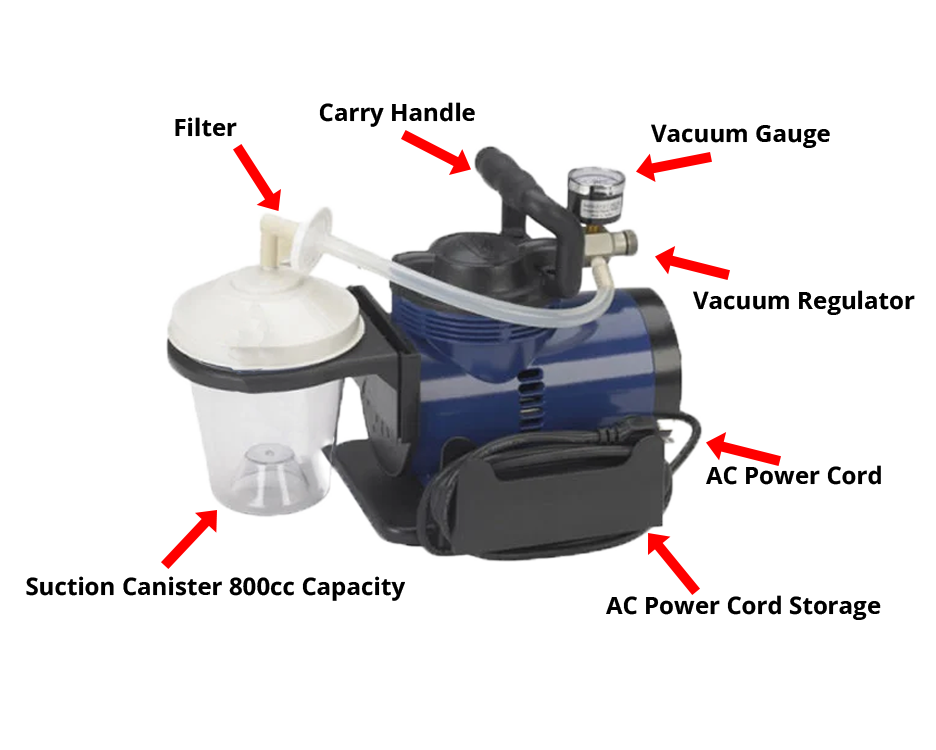 Drive Heavy Duty Suction Machine Drive 18600 Vitality Medical