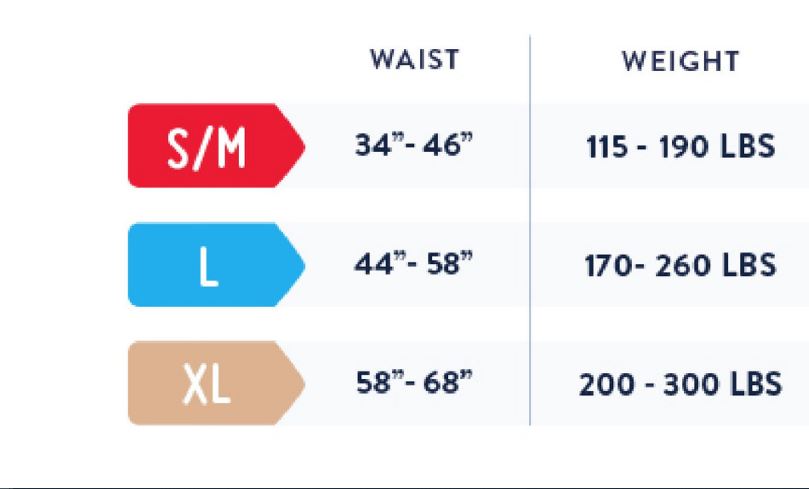 Prevail Overnight Unisex Underwear Sizing Chart