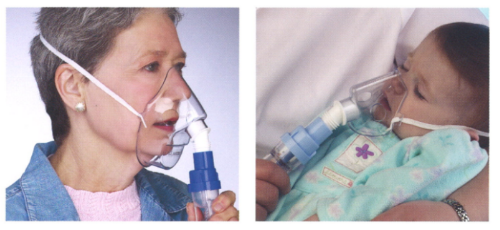 SideStream Nebulizers - Audlt and Pediatric Masks