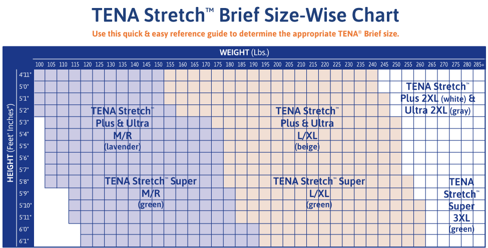 Size Chart for Tena Stretch Plus