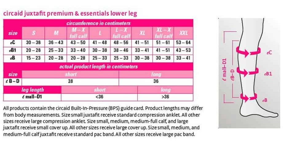 Circaid Juxtafit Premium Lower Leg Size Chart