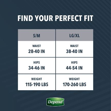 depend incontinence absorbency