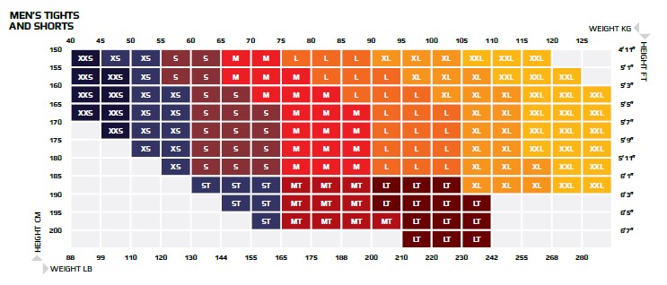 Sizing Chart for Men