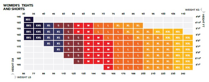 Leggings for Women Sizing Chart