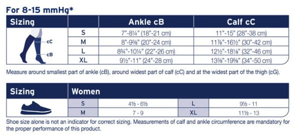 Stocking Size Guide