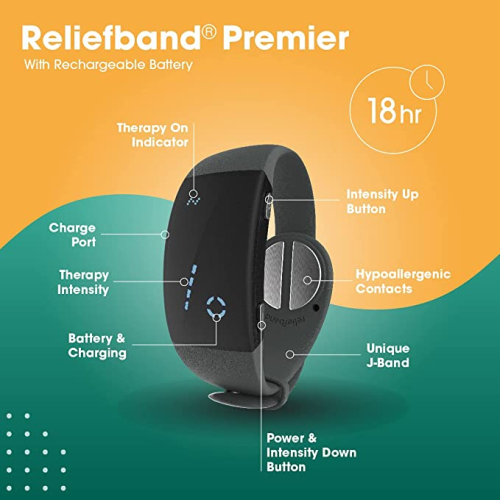 Diagram of Reliefband Premier features, including rechargeable battery