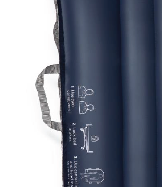 Extended Handles