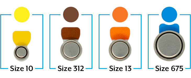 Hearing Aid Batteries Chart