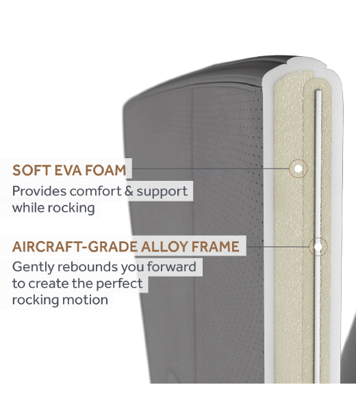 A close-up of the foam and air-craft grade alloy frame.