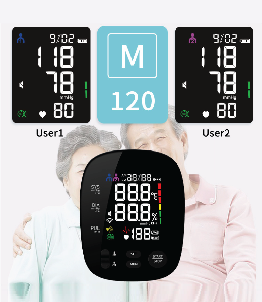 Live - Lazle Blood Pressure Monitor