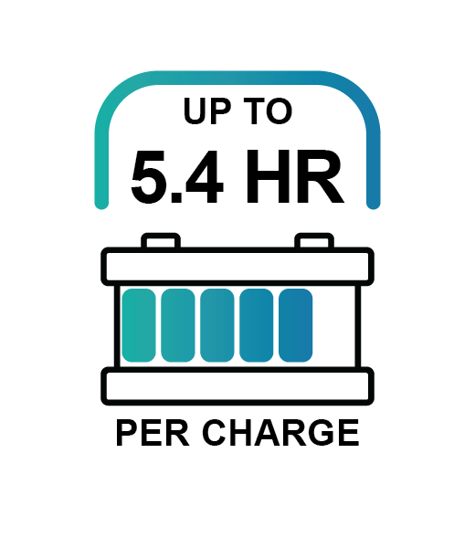 Eclipse 5 long battery life.