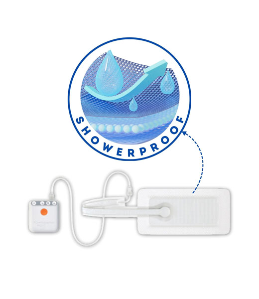 PICO 7 system with a waterproof icon.