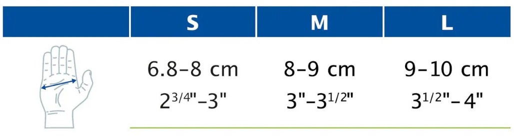 Thumb Brace Size Chart