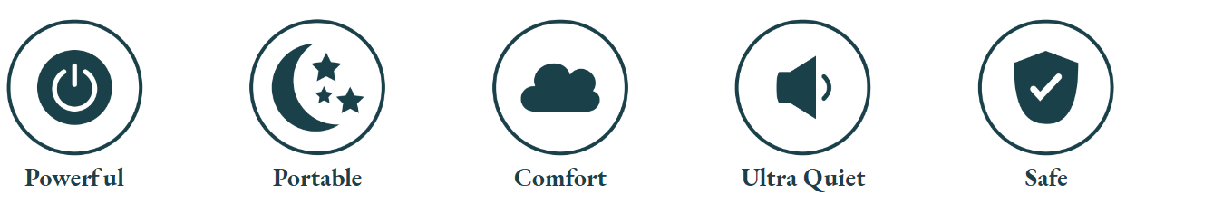Product Features