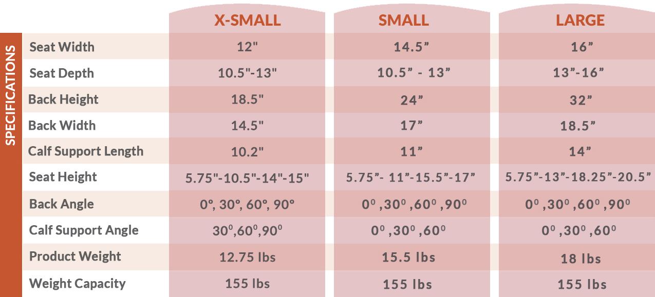 Anchor Bathing Chair Size Chart and Specifications