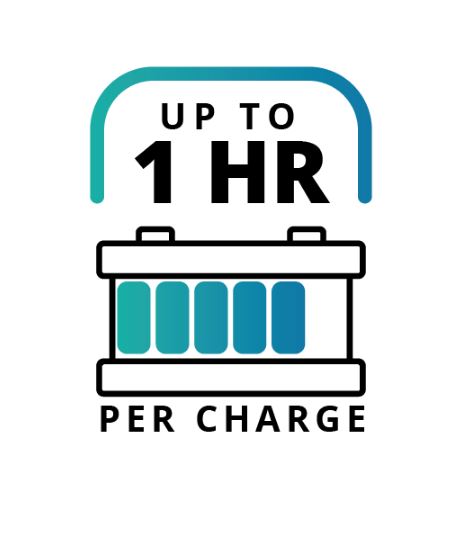 Battery Charge Time Duration