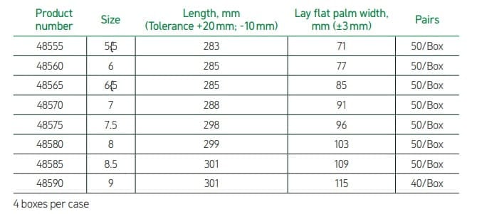 Glove Size Chart