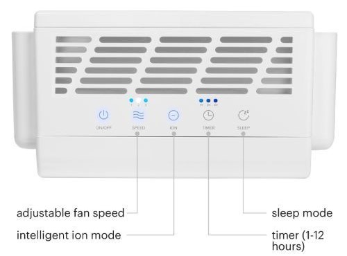 Control panel of the Horizon purifier