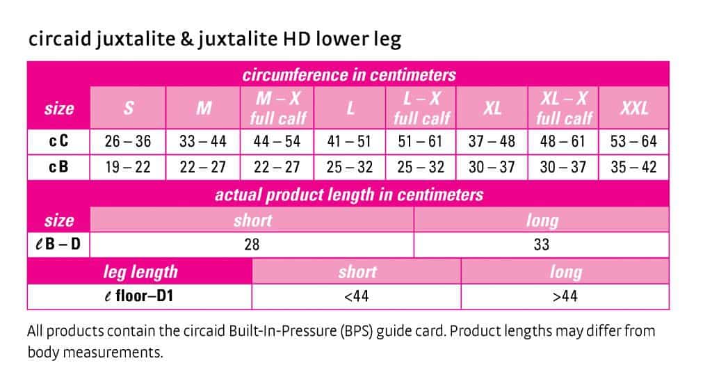 Circaid Juxtalite Lower Leg Compression Wrap System