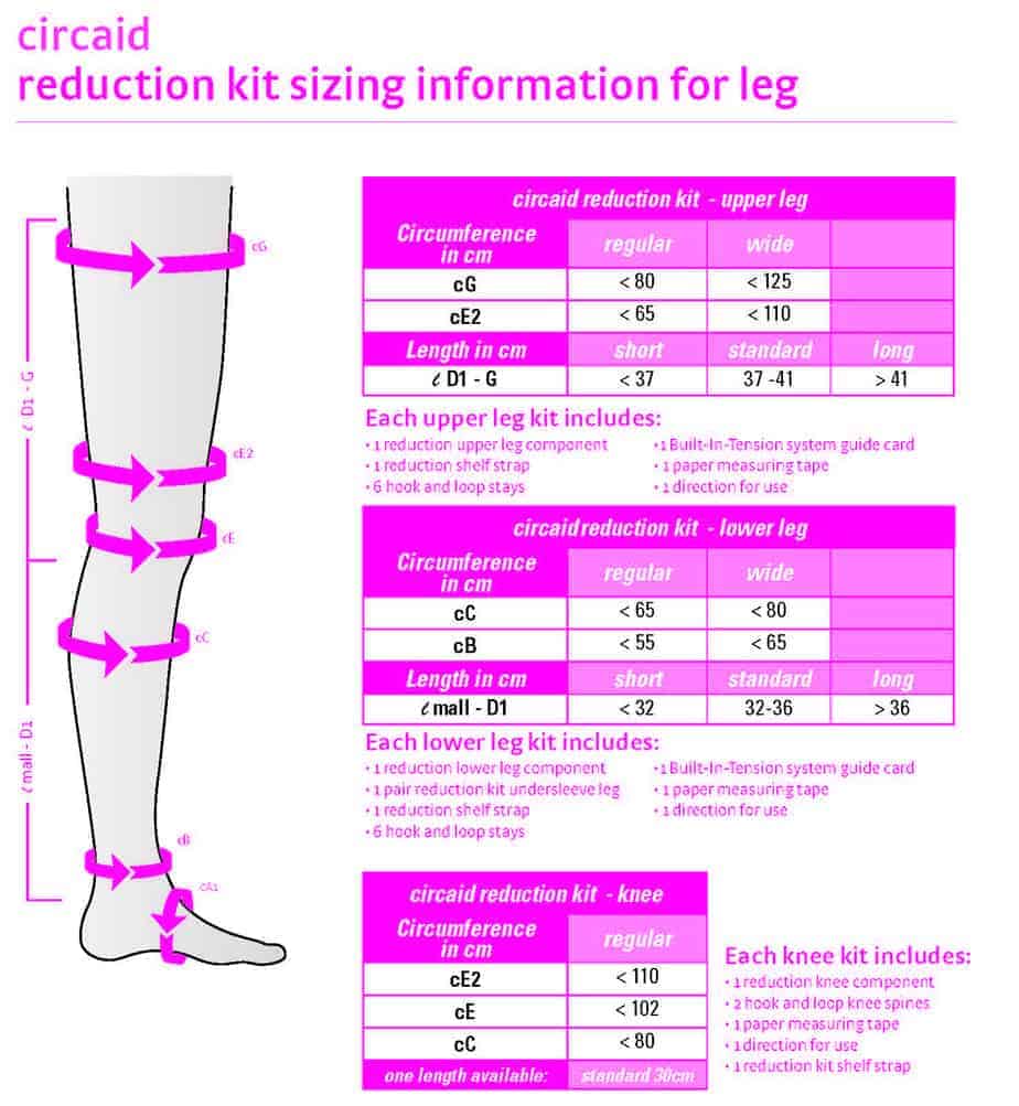 Circaid Lower Leg Reduction Kit Size Chart