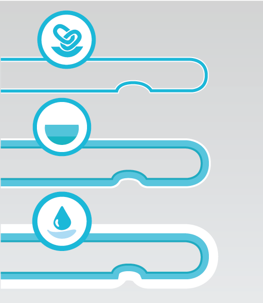 Catheter with triple action coating technology.