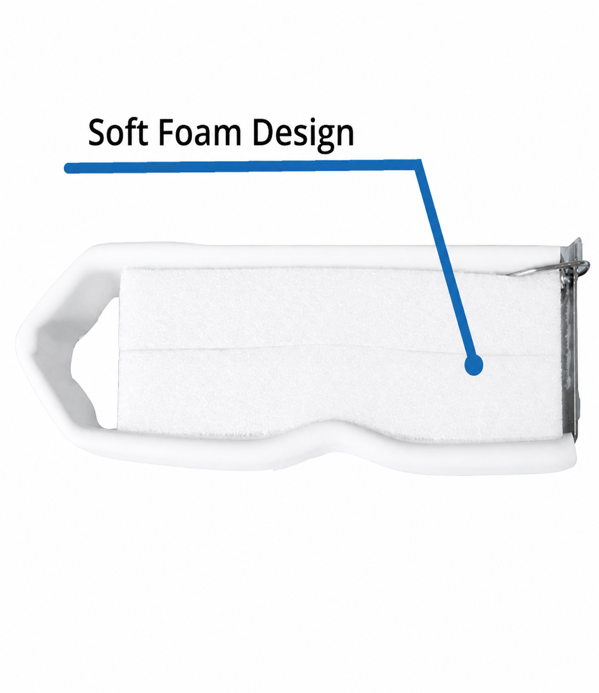 Soft Foam Design