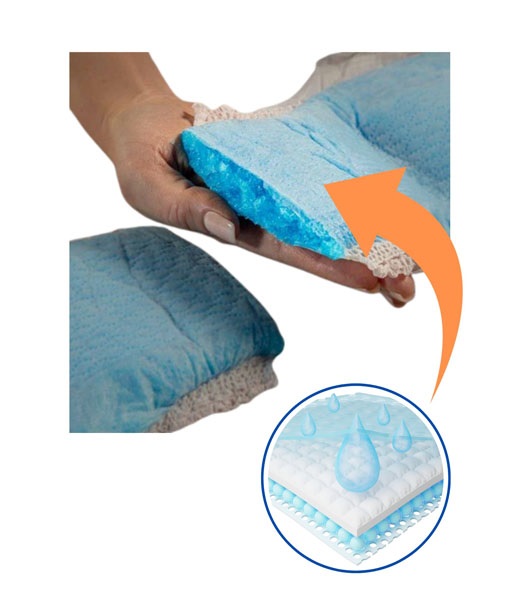 Depend underwear with absorbency technology.