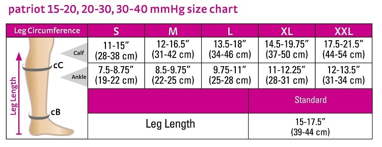 A sizing charge for the Duomed Patriot Compression Socks.