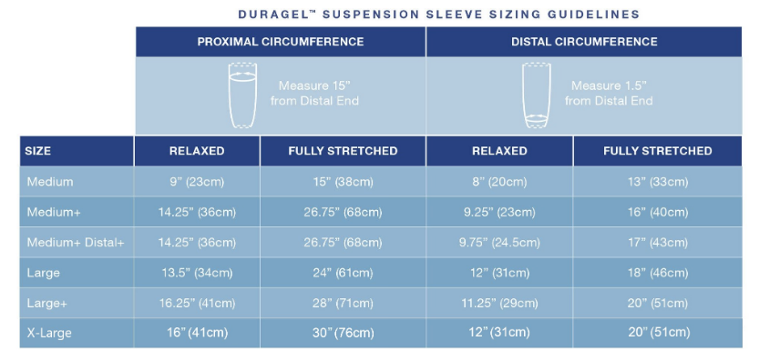 Duragel Size Chart