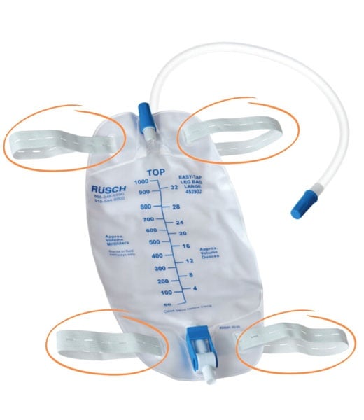 Fabric Straps and Buttons Fasten Urine Bag Securely to Leg for Comfort and Convenience