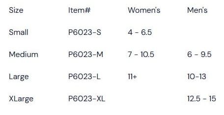 FasciaFix Size Chart