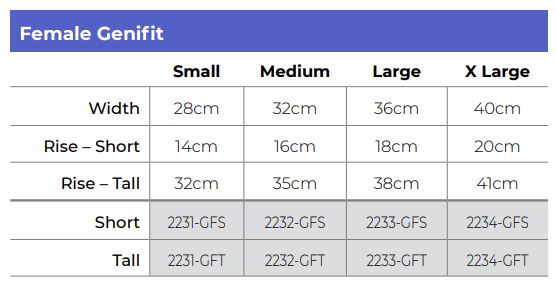 Female Genifit Size Guide