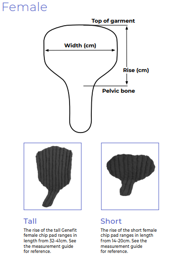 Female Genifit Measurement Reference