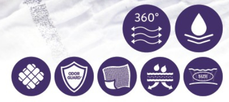 Per-Fit underwear features