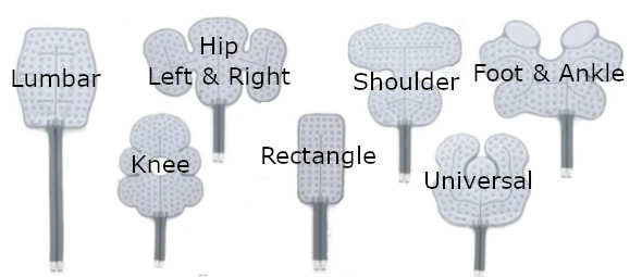 data-element= The available cooling pads that fit specific areas of the body