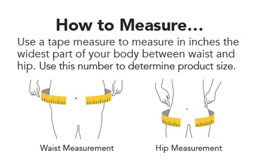 Tape Measurement Around Waste or Hip (Biggest Part of Body)