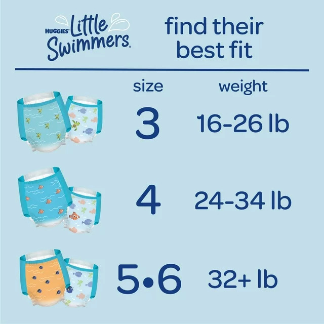 A sizing chart for Huggies Little Swimmers.