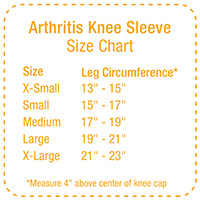 Sizing guide based on circumference in inches