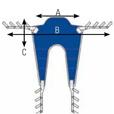 Invacare Transport Sling Measuring Guide