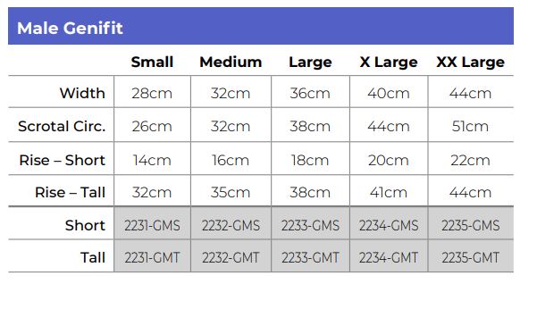 Male Genifit Sizing Guide