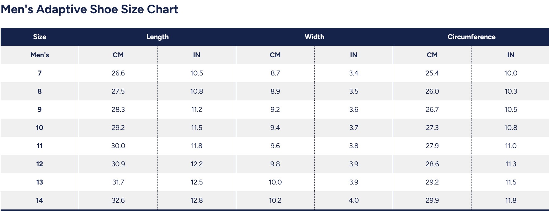 Men's Adaptive Shoe Size Chart