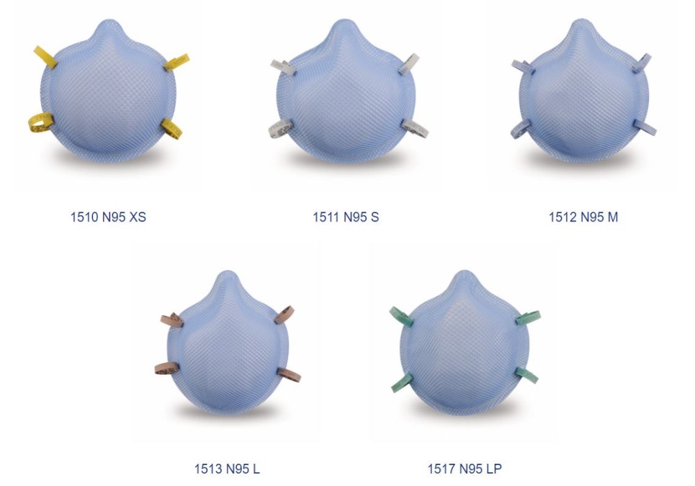 Five different shapes, sizes and strap's colors of Moldex N95 masks.