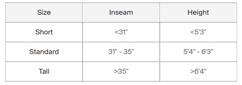 Normatec Elite Size Chart