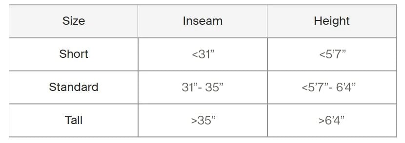 Normatec Elite Size Chart