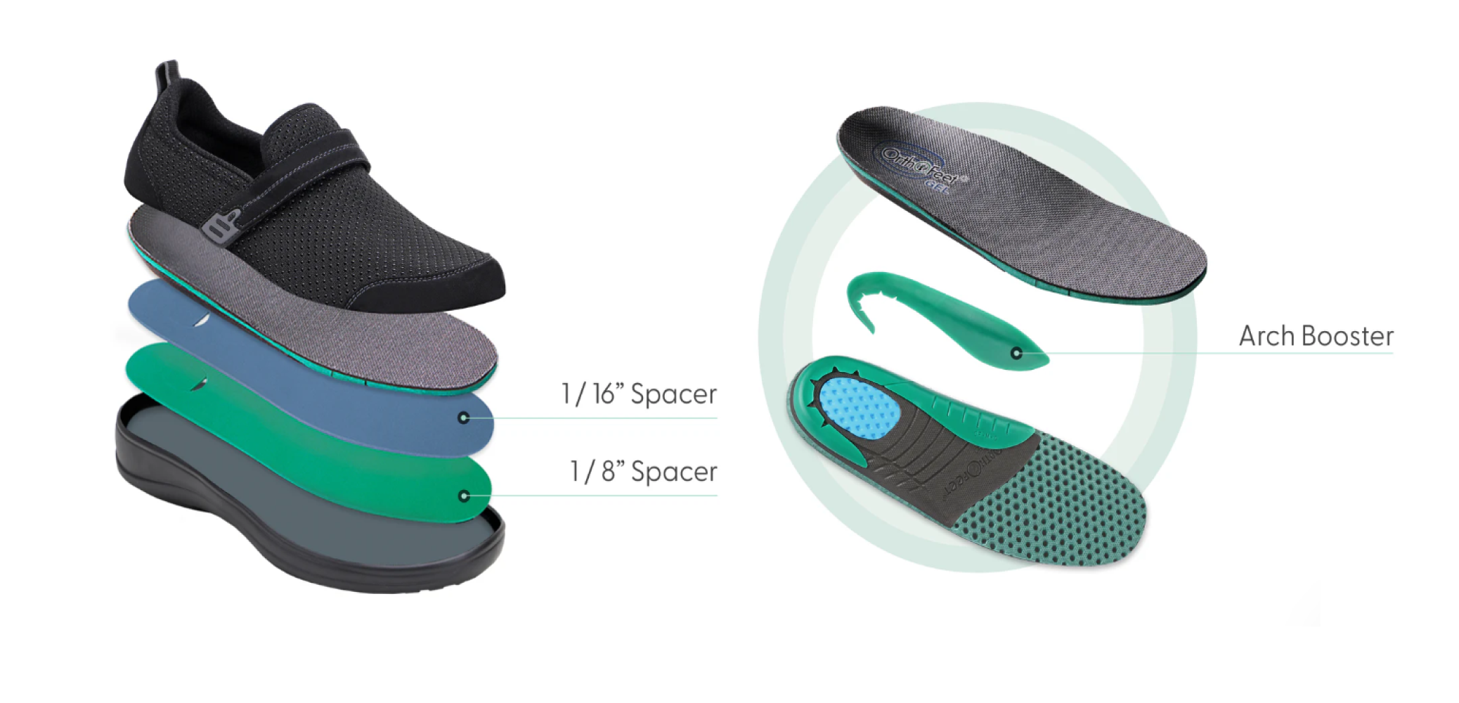 Quincy Shoes' Features