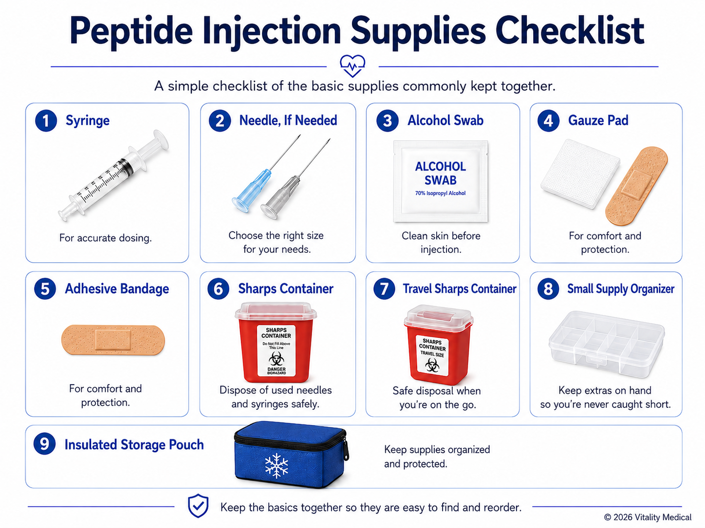 Peptide Injection Supplies Checklist - Everything You Need! | Vitality  Medical