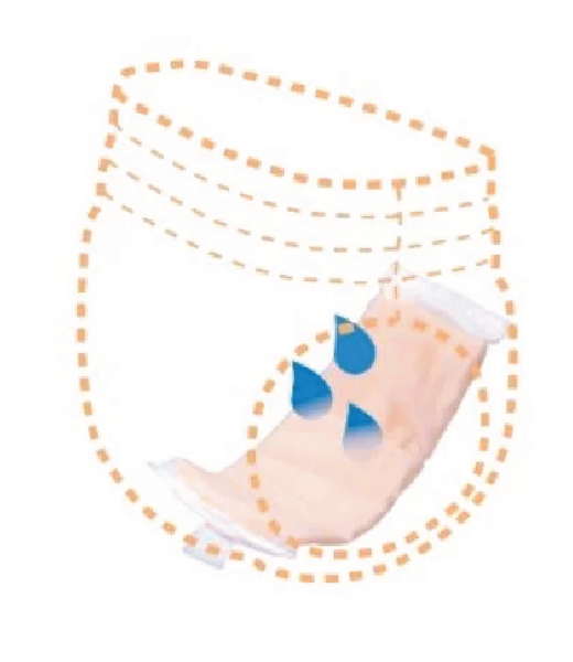 Super-Absorbent Core