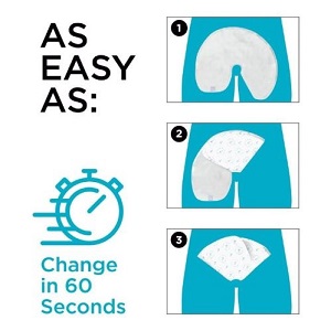 Wrap Change Takes 60 Seconds